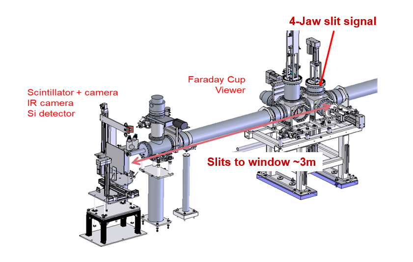 beamline illustration