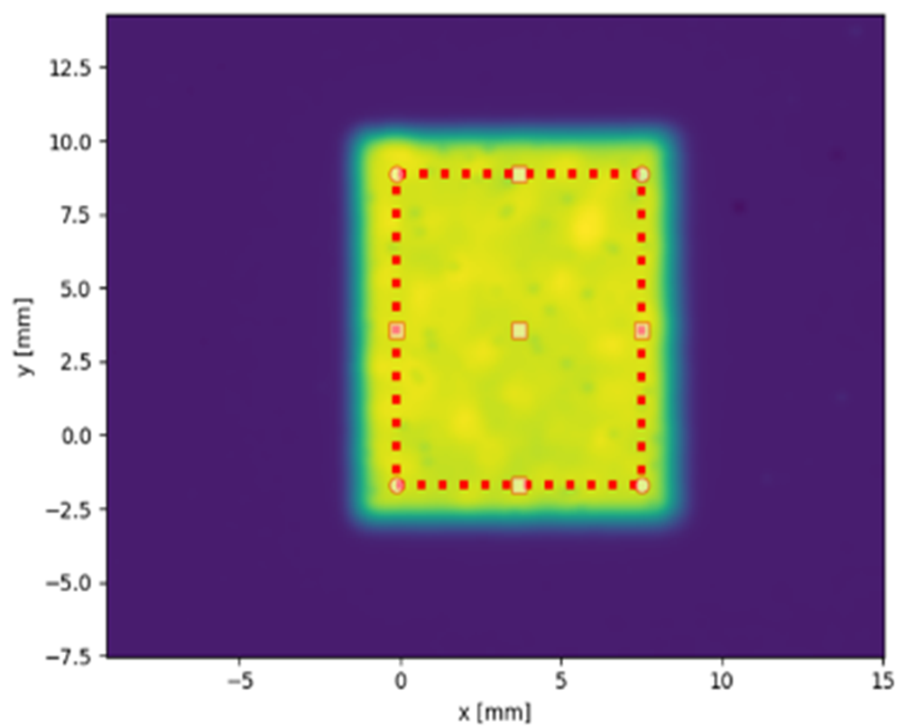 Figure 1 Uniform Beam