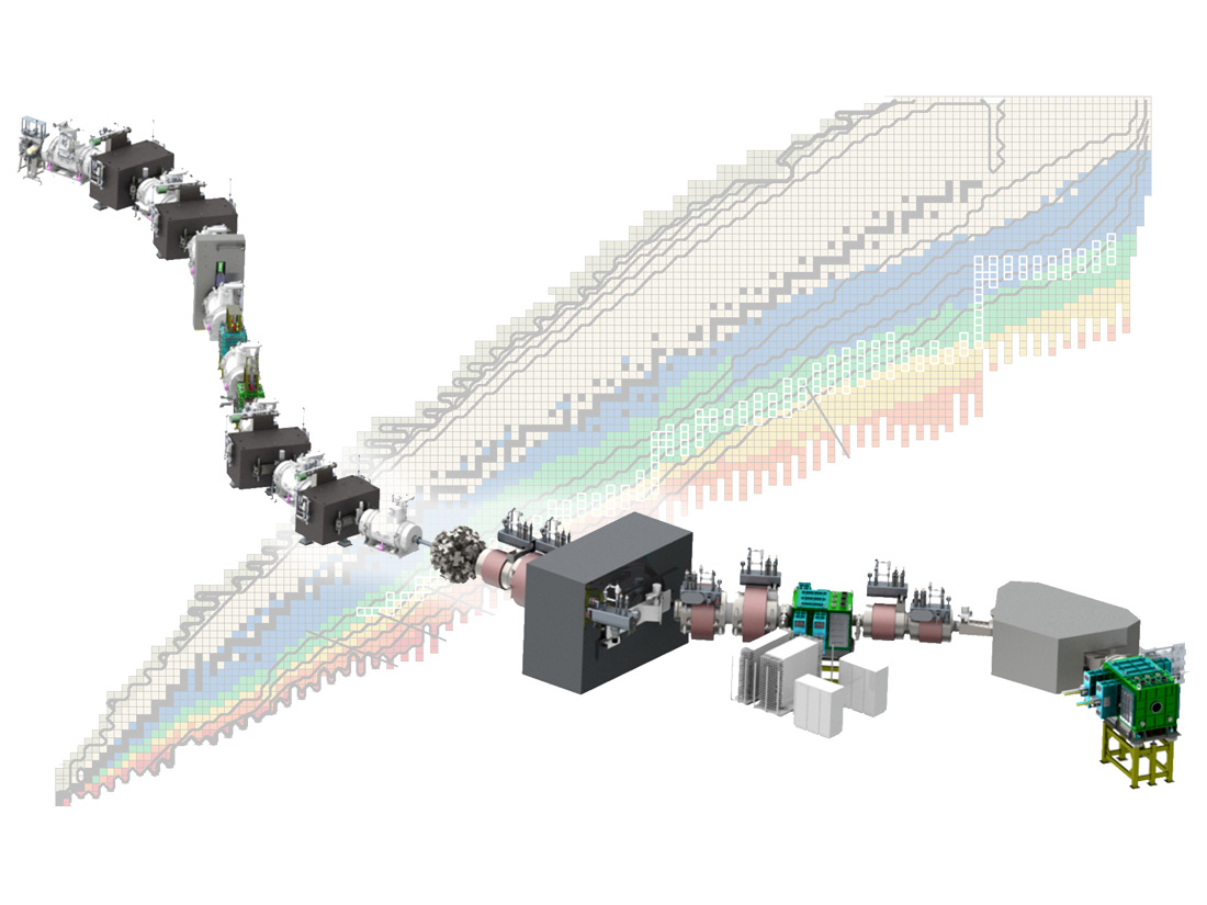 Nuclide chart with HRS