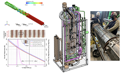 Cryogenic (helium purification system research and development: From fundamental study (top left, thermal hydraulic characterization of a heat exchanger element) to process model (bottom left, simulation of frost formation on heat exchanger surfaces), mechanical design (center, a 3-D model of a prototype helium purification system), fabrication (right, assembly of a coiled finned-tube heat exchanger), and testing (not shown).