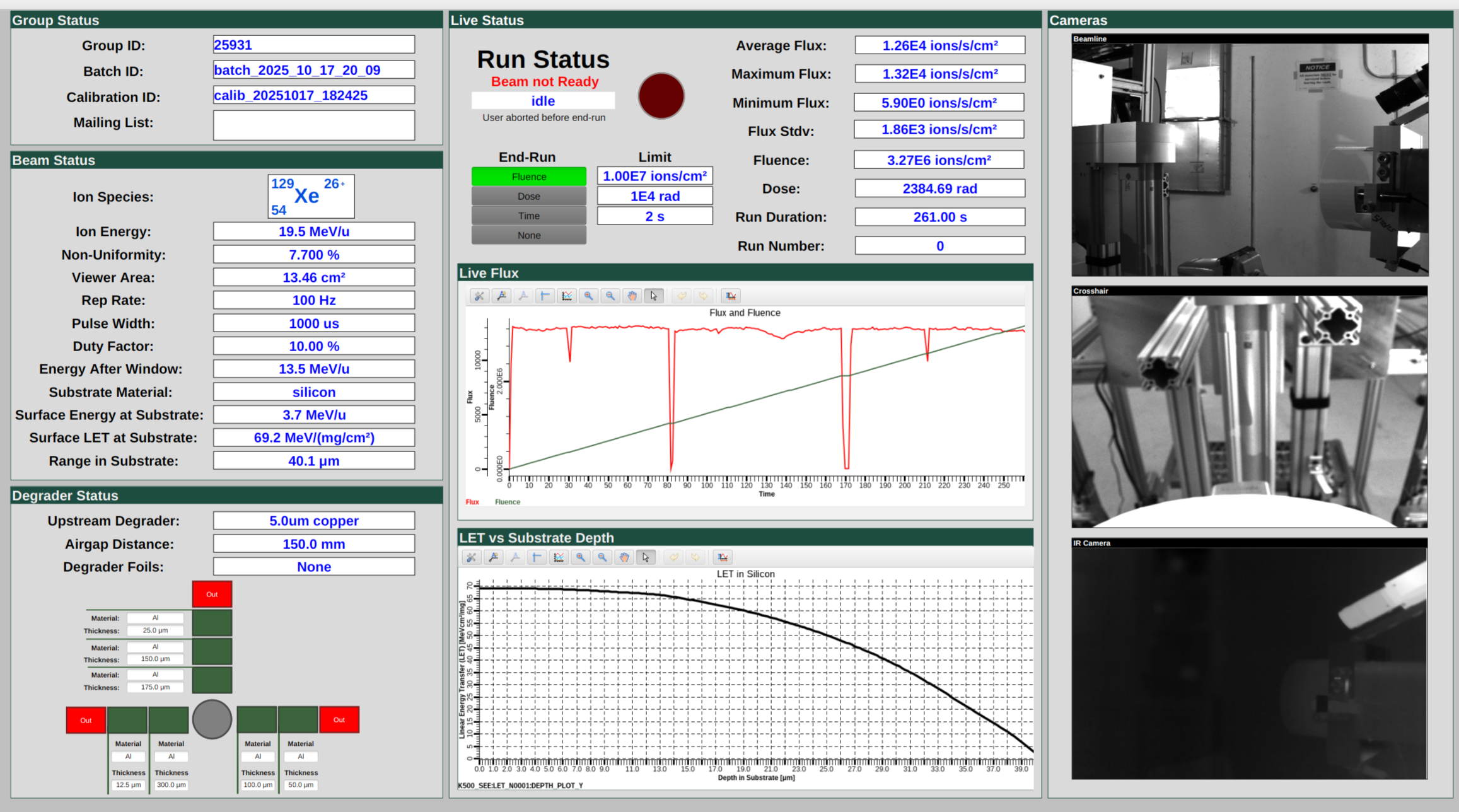 User controls display