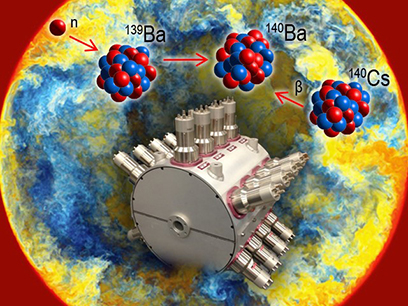 Graphic of isotopes and scientific equipment.