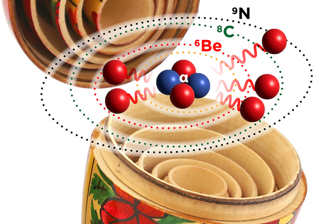 FRIB's Witek Nazarewicz and Lee Sobotka of the Washington University in St. Louis wrote an article explaining how ephemeral nuclei challenge our understanding of atomic structure for Physics Today.